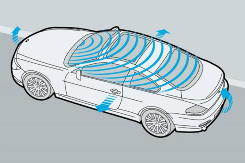 Système d'alarme BMW