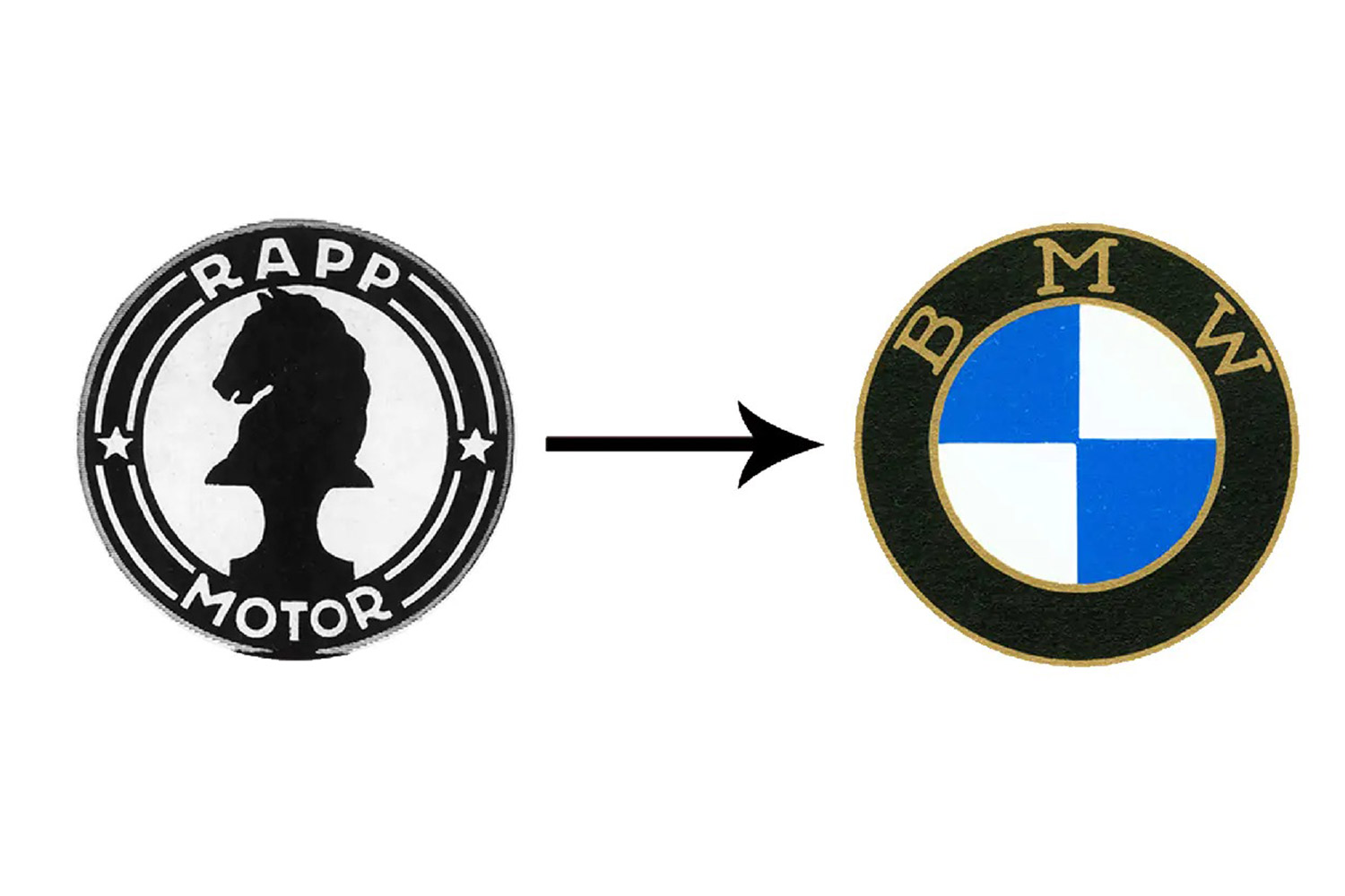 Nouveau logo BMW Nouveau logo BMW
