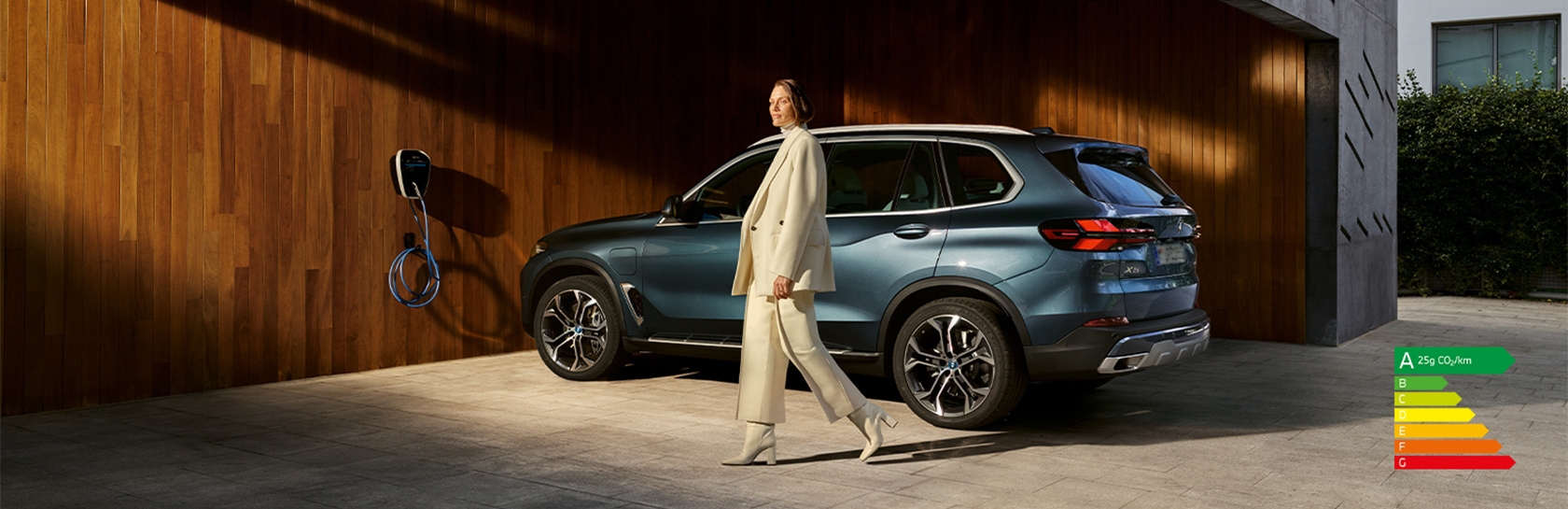 la gamme BMW HYBRIDE